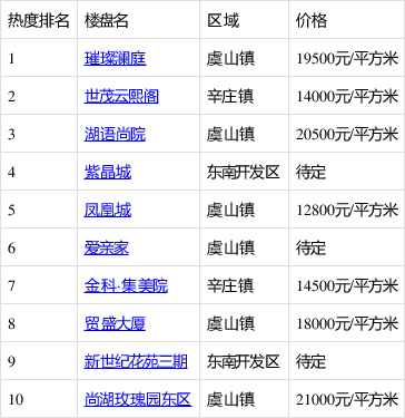 爱游戏官网网页版-华晨宇时隔4年再唱《无字歌》 韩红“捣乱”改编成求雨歌(图1) 爱游戏娱乐入口